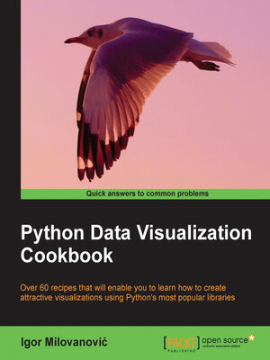 cover image of Python Data Visualization Cookbook